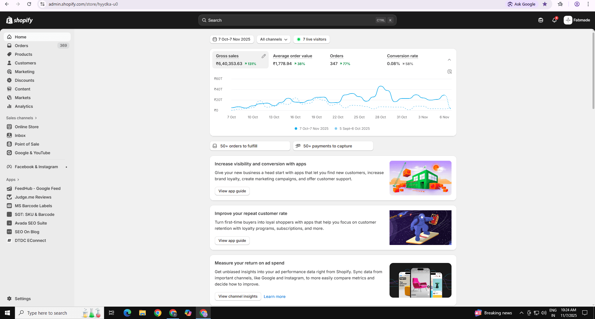Shopify Home dashboard showing gross sales and conversion rate for Fabmade